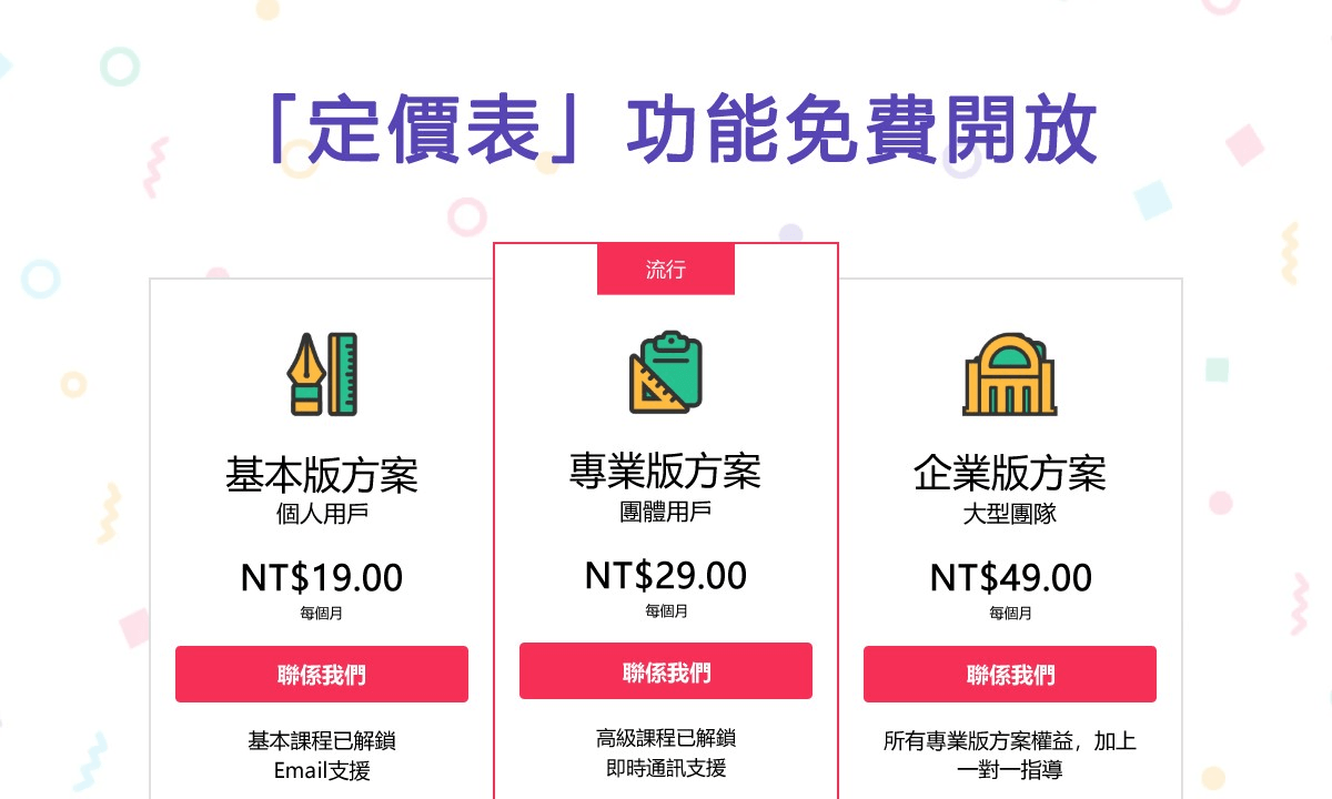 電商平台比較 電商平台比較